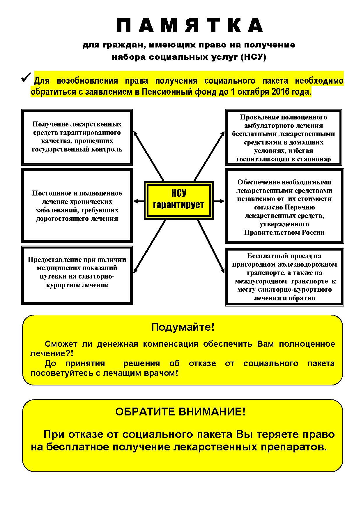 Набор социальных услуг для инвалидов | Информационное агентство  