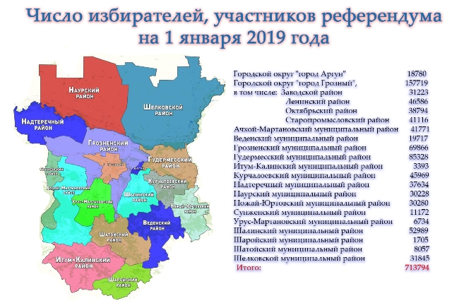 Чеченская республика административная карта