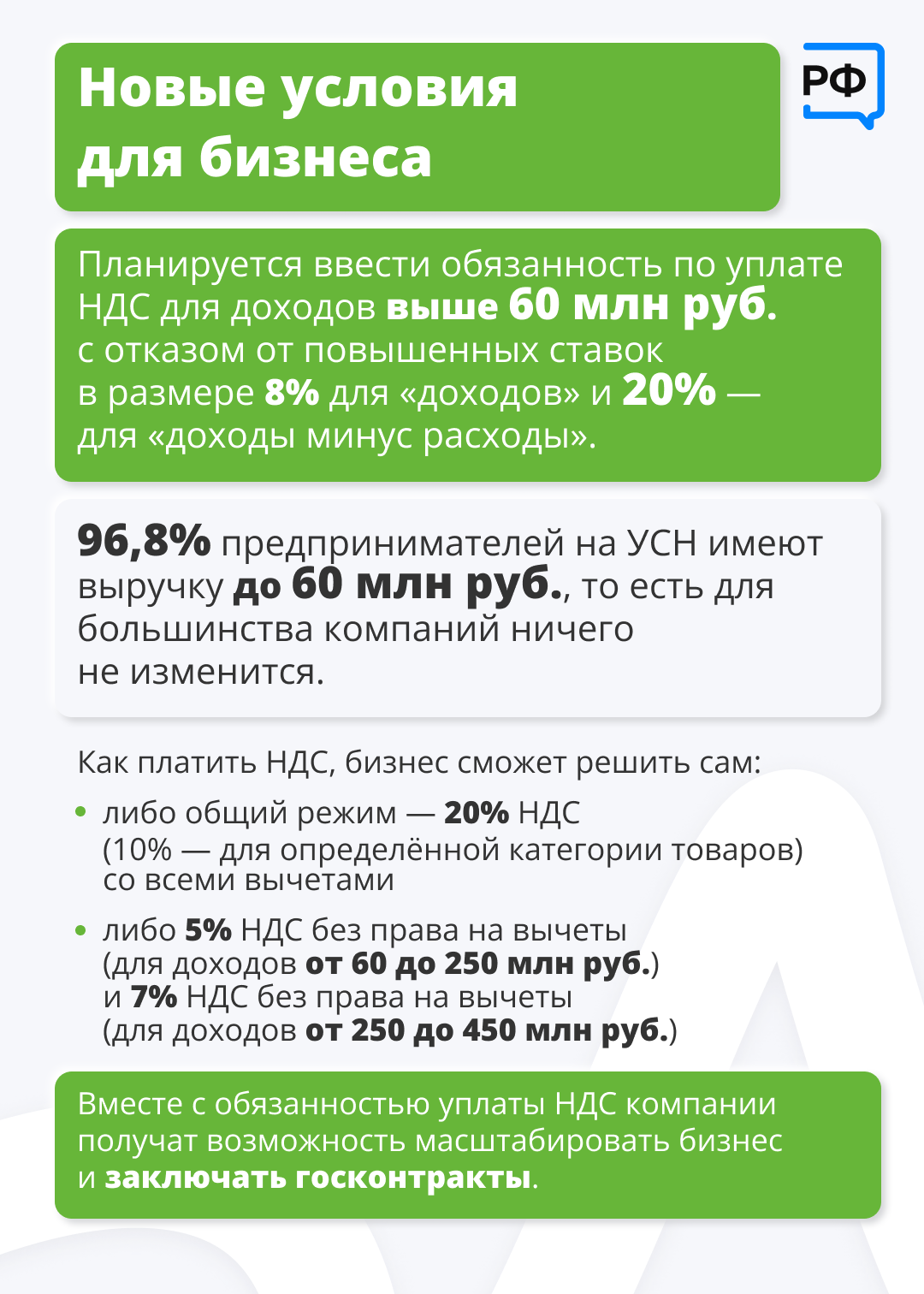 В России предоставят новые условия для бизнеса | Информационное агентство  